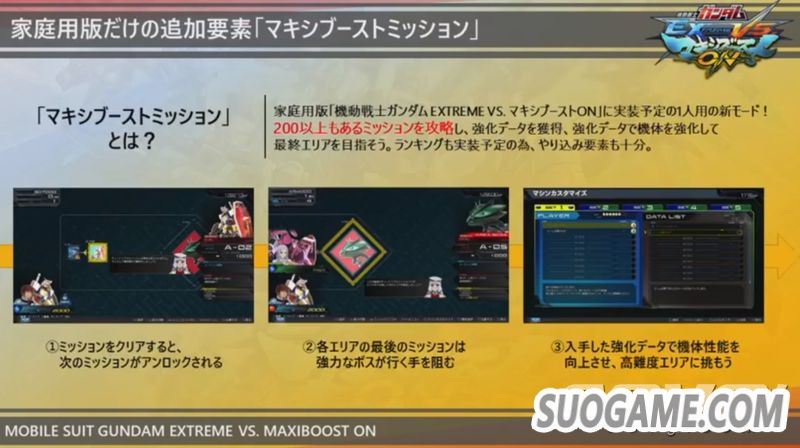 《机动战士高达EXVS极限爆发》公布发售日期及追加参战机体