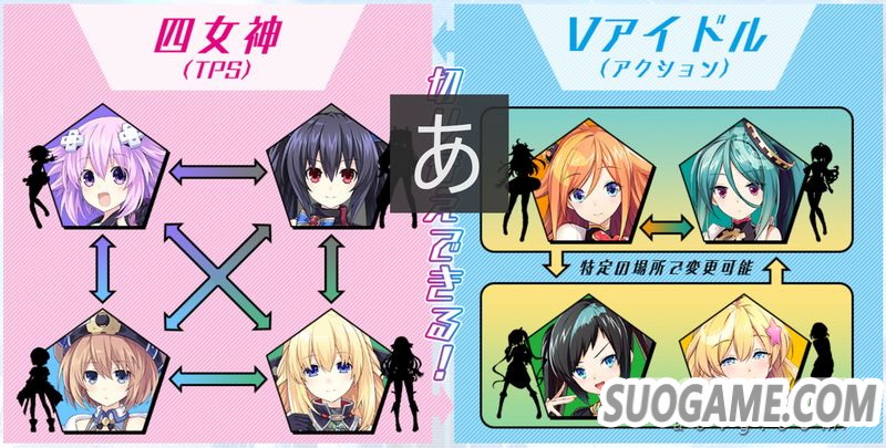 《海王星》新作《VVVtune》公开玩法介绍角色立绘与游戏画面