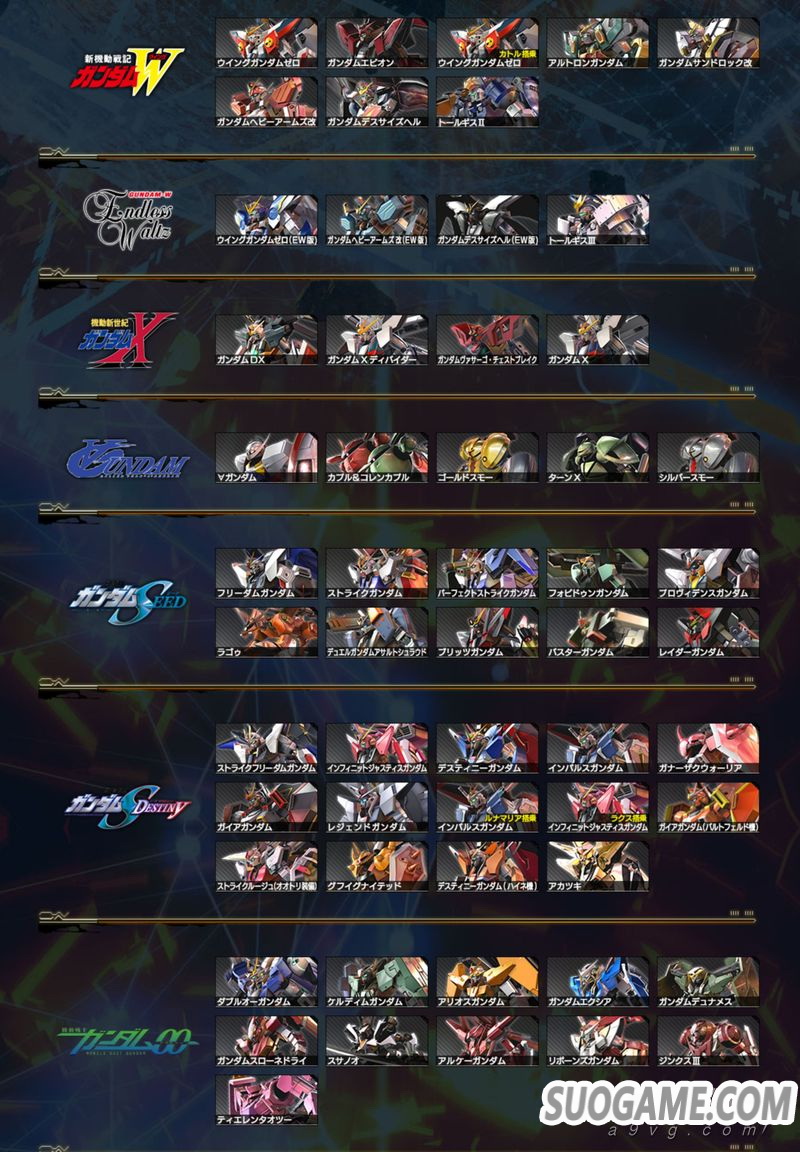 《机动战士高达EXVS.MBON》将于北京时间2020年内登陆PS4平台