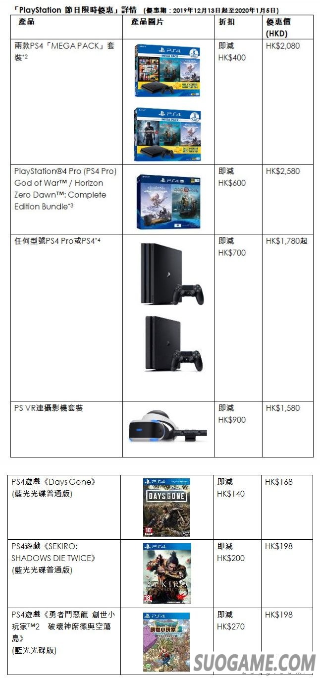 SIEH推出全新PS4“MEGA PACK”套装 年末节日有限时大优惠
