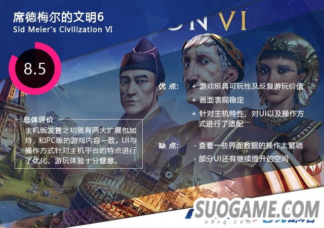 《文明6》主机版评测 操作及界面针对主机进行优化