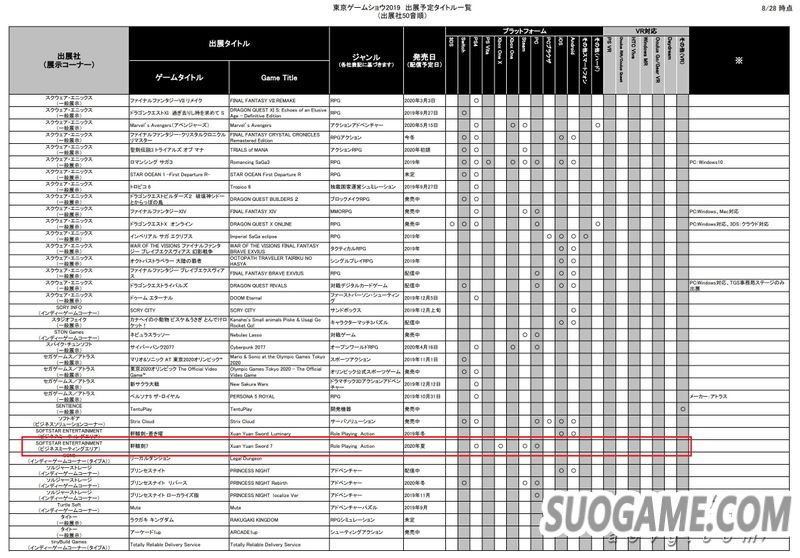 ?《轩辕剑柒》将于北京时间2020年夏季登陆PS4/Xbox One和PC平台