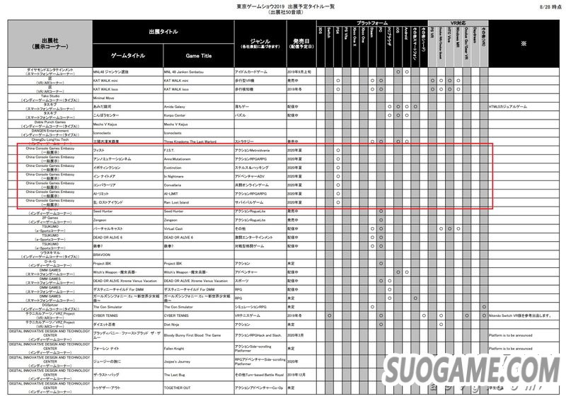 ?《轩辕剑柒》将于北京时间2020年夏季登陆PS4/Xbox One和PC平台