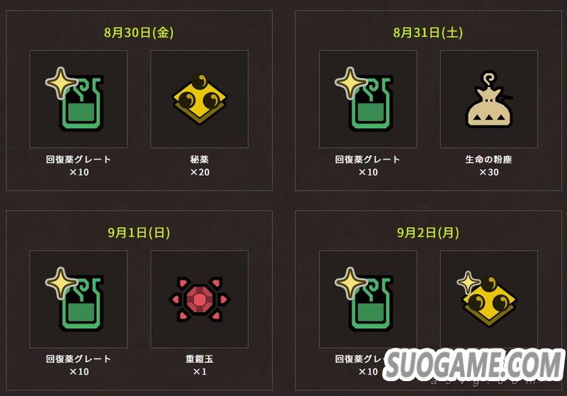 为迎接资料片发售《怪物猎人世界》将开启限时道具领取活动