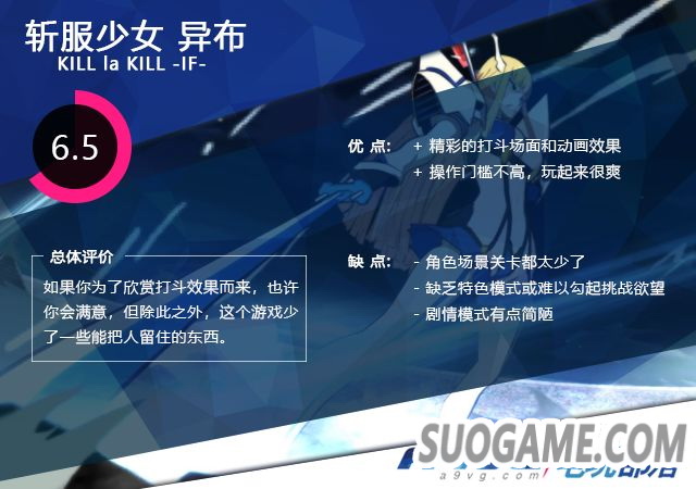 《斩服少女 异布》评测:一个漂亮的空盒子