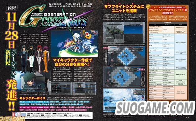 《SD高达G世纪 火线纵横》自建角色情报公开 机体可搭乘SFS