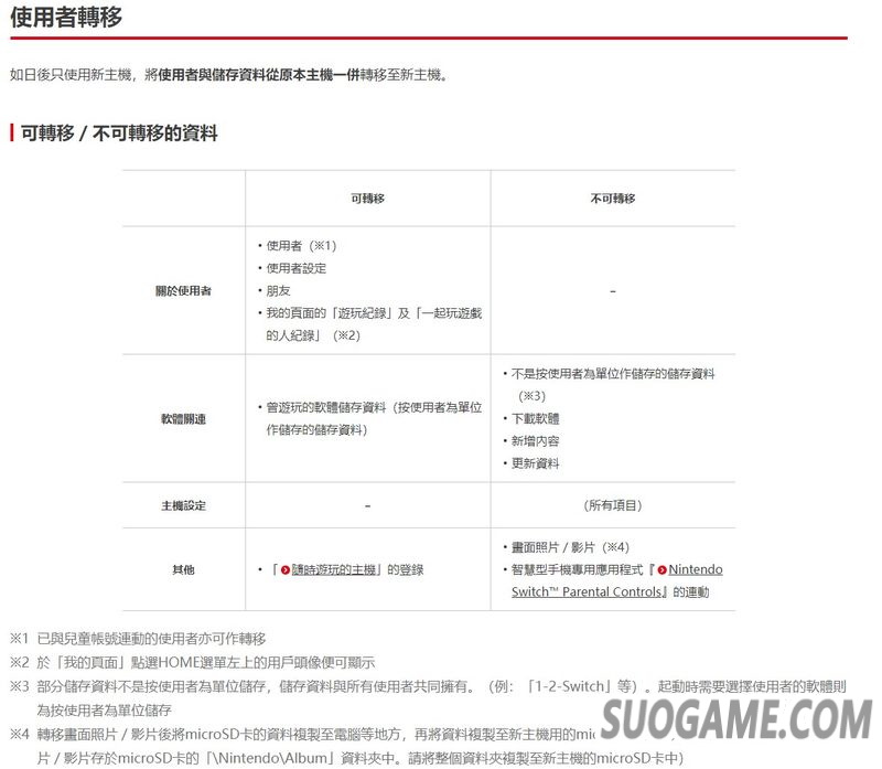 Switch Lite存档迁移方式详细介绍 可通过云存档进行同步