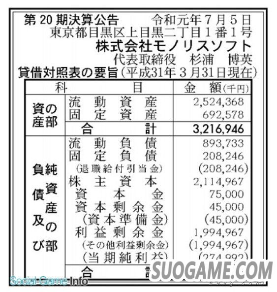 MONOLITH SOFT上一财年利润几乎翻倍 目前正为多款新作招人