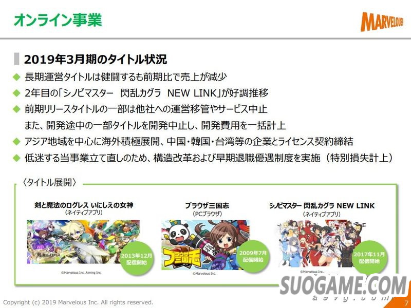 Marvelous公开18-19年度财报 新年度以两款Switch游戏为主打