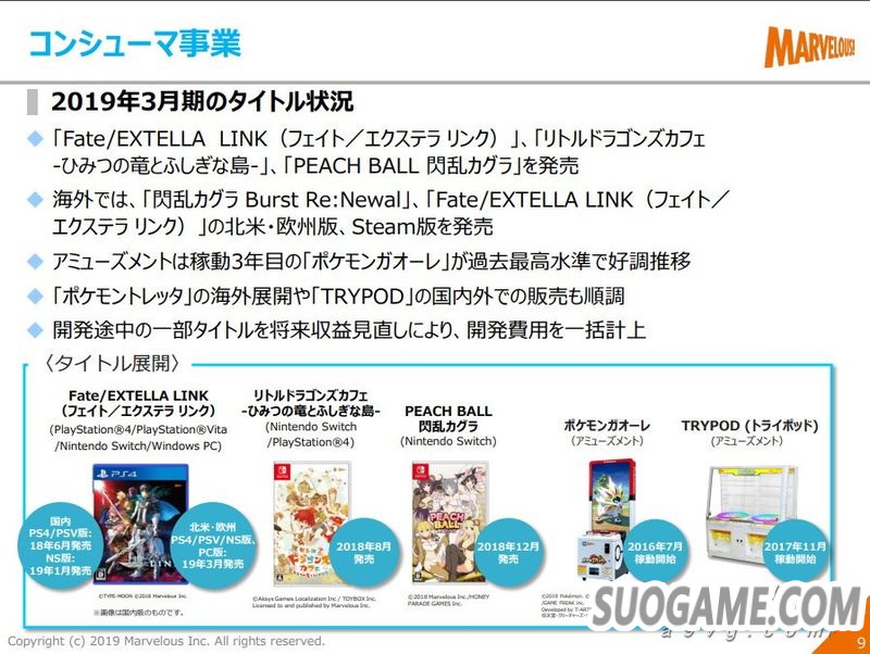 Marvelous公开18-19年度财报 新年度以两款Switch游戏为主打