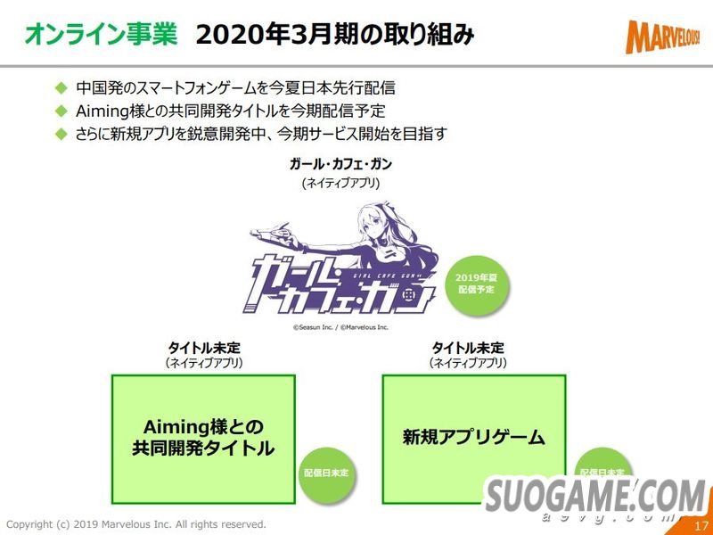 Marvelous公开18-19年度财报 新年度以两款Switch游戏为主打