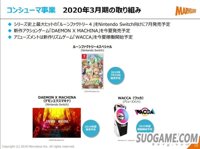 Marvelous公开18-19年度财报 新年度以两款Switch游戏为主打
