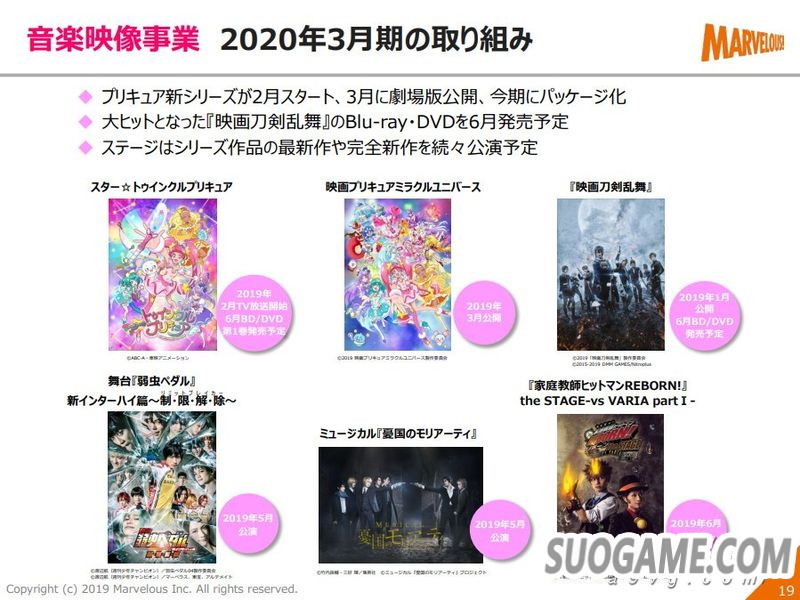 Marvelous公开18-19年度财报 新年度以两款Switch游戏为主打