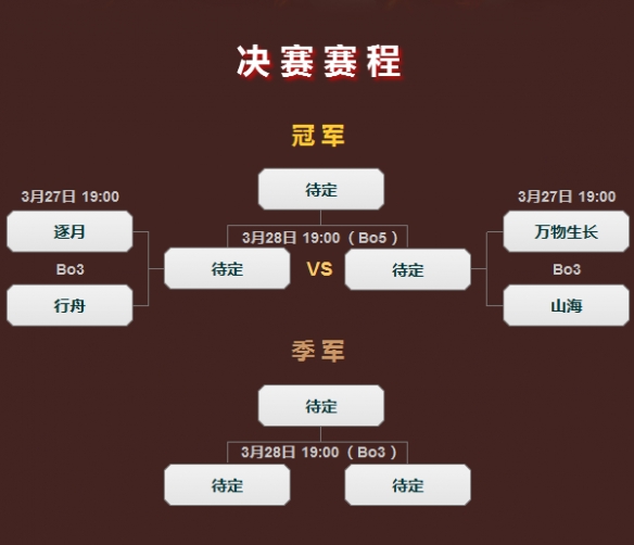 悦动游戏网