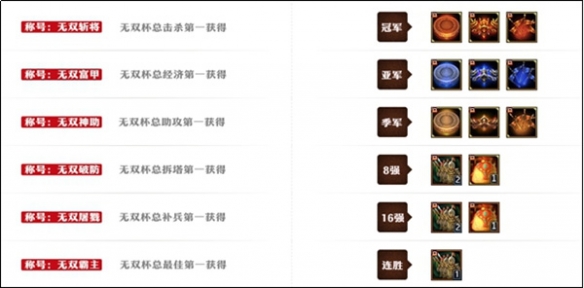 悦动游戏网