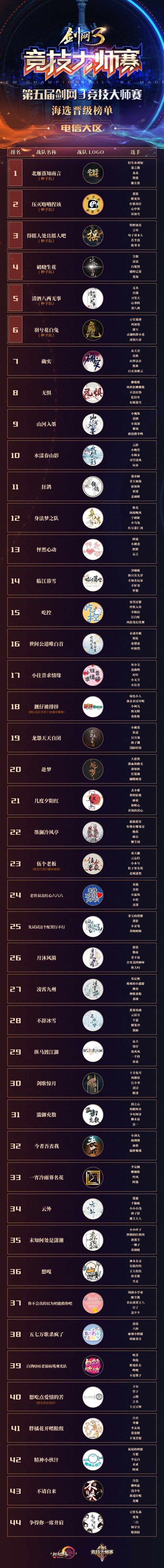 悦动游戏网