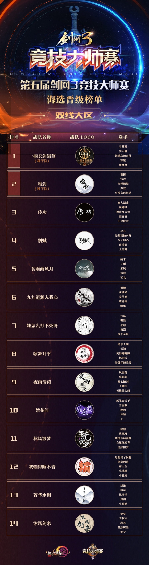 悦动游戏网