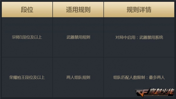 悦动游戏网