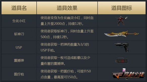 悦动游戏网