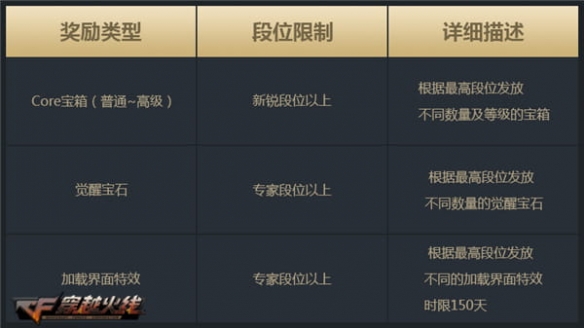 悦动游戏网