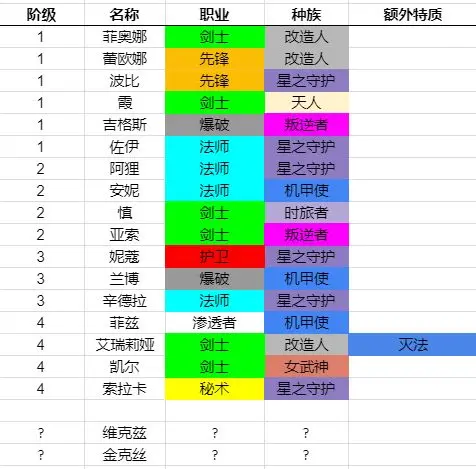 悦动游戏网