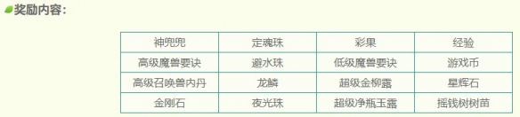 悦动游戏网