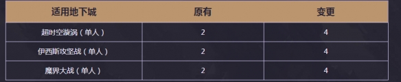 悦动游戏网