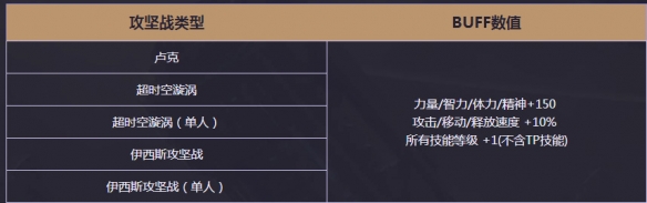 悦动游戏网