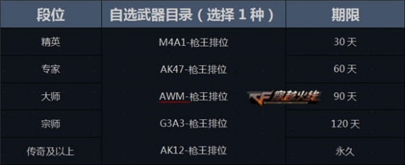 悦动游戏网