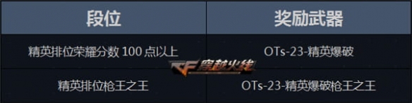 悦动游戏网