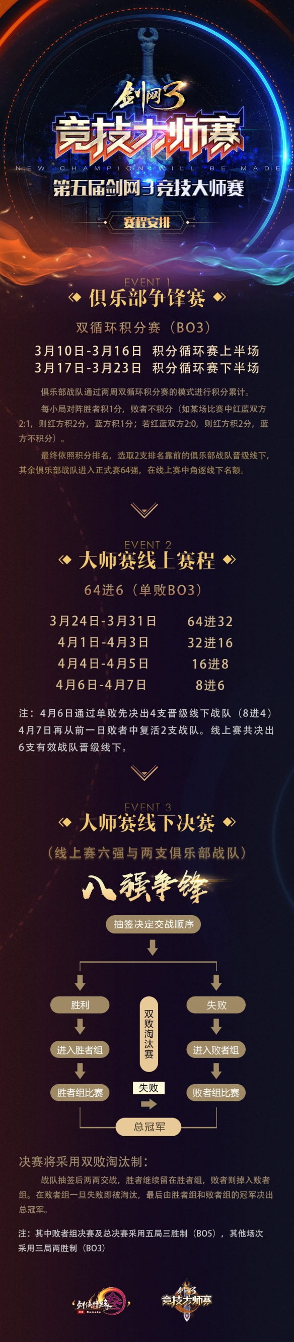 悦动游戏网