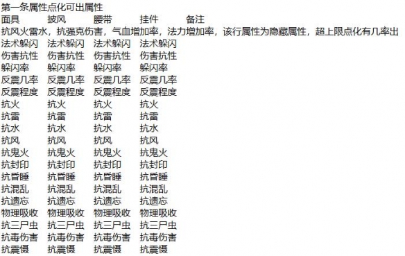 悦动游戏网