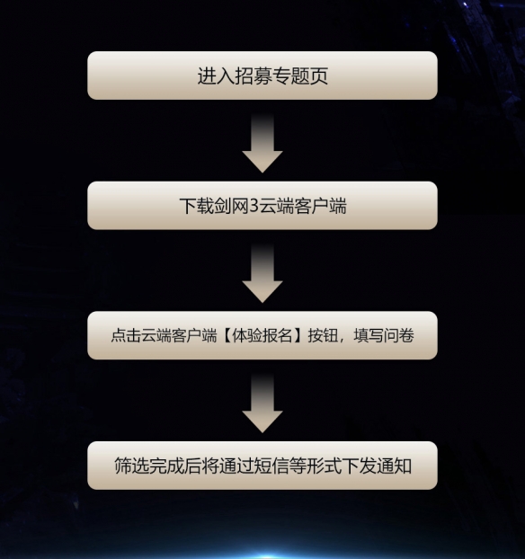 悦动游戏网
