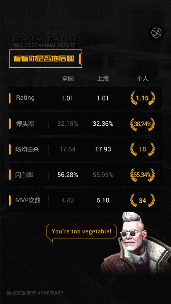 悦动游戏网