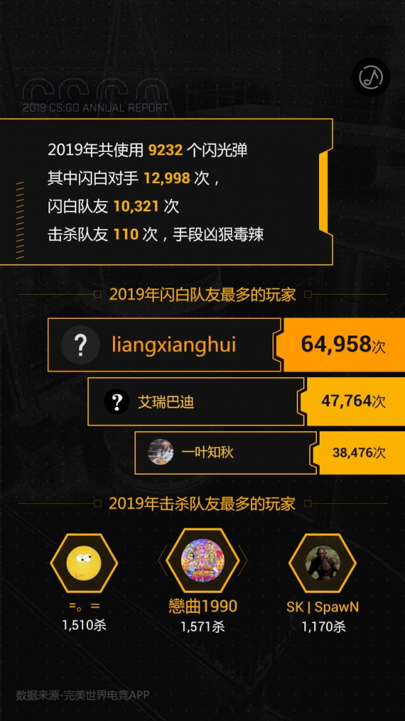 悦动游戏网