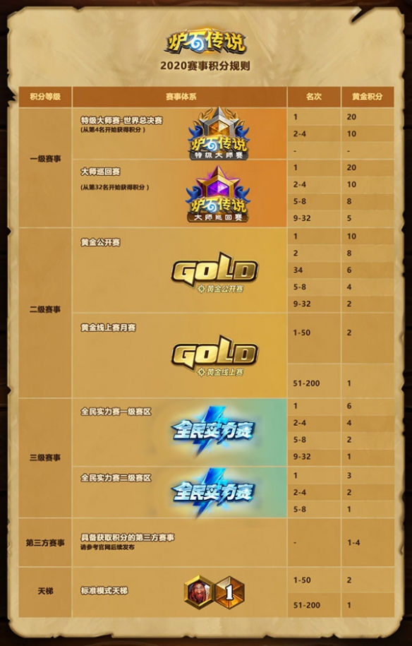 悦动游戏网