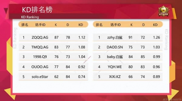 悦动游戏网