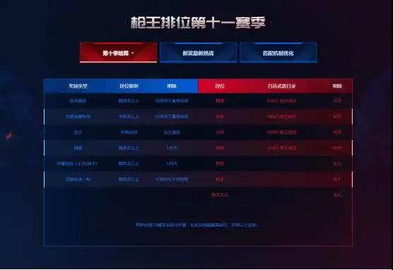 悦动游戏网