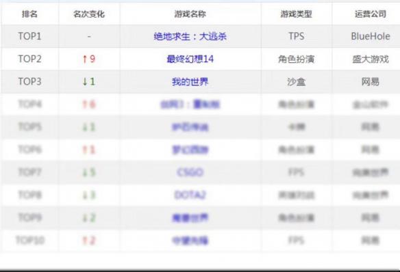 悦动游戏网