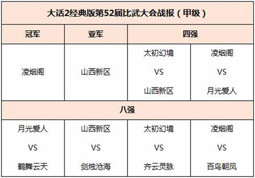 悦动游戏网