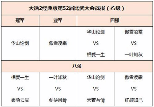 悦动游戏网