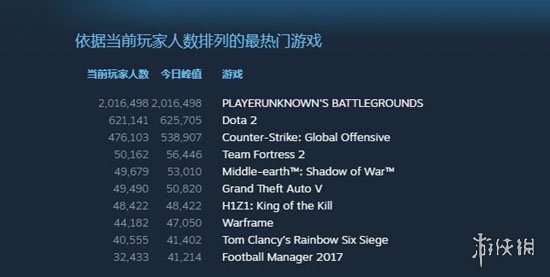 悦动游戏网