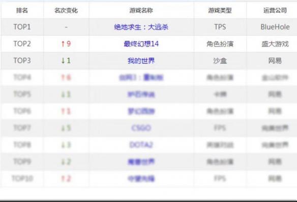 悦动游戏网
