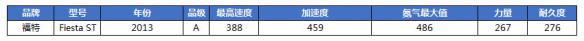 悦动游戏网