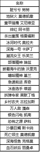 悦动游戏网