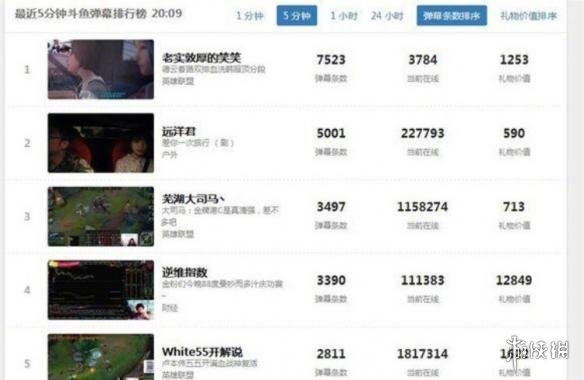 悦动游戏网