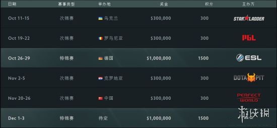悦动游戏网