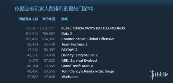 悦动游戏网