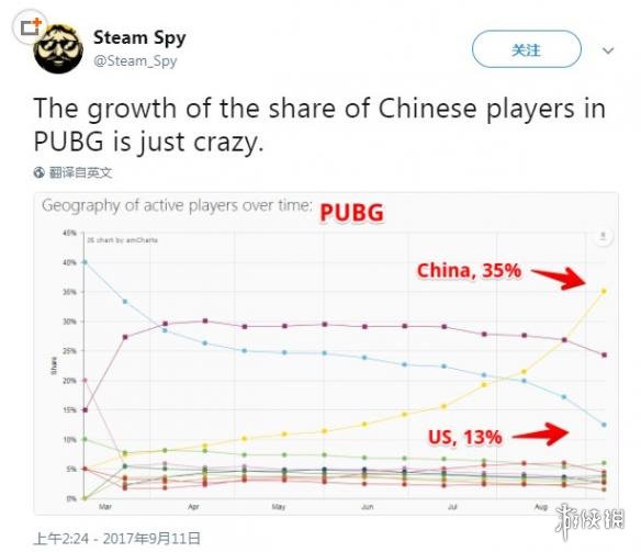 悦动游戏网