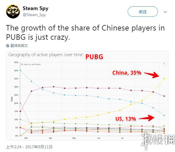 悦动游戏网